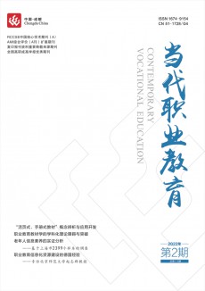 當代職業教育