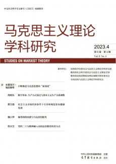 馬克思主義理論學科研究期刊