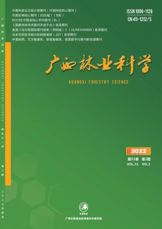 廣西林業(yè)科技期刊